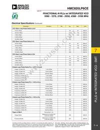 HMC820LP6CETR Datasheet Page 4