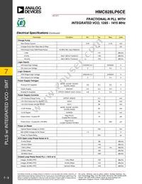 HMC828LP6CETR Datasheet Page 3