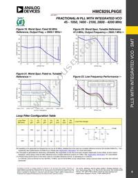 HMC829LP6GETR Datasheet Page 8