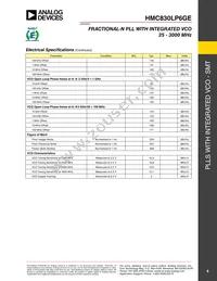 HMC830LP6GE Datasheet Page 4