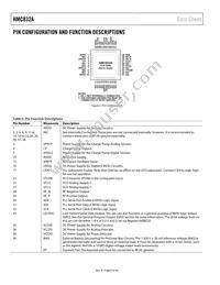 HMC832ALP6GETR Datasheet Page 8