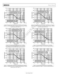 HMC832ALP6GETR Datasheet Page 10