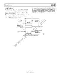 HMC832LP6GE Datasheet Page 21