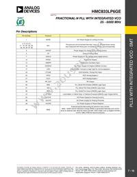 HMC833LP6GE Datasheet Page 10