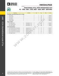 HMC834LP6GETR Datasheet Page 5