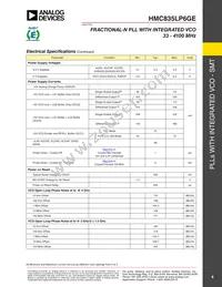 HMC835LP6GETR Datasheet Page 4