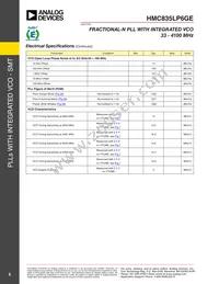 HMC835LP6GETR Datasheet Page 5
