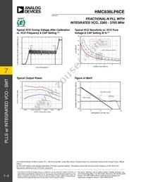 HMC836LP6CE Datasheet Page 5