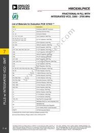 HMC836LP6CE Datasheet Page 9