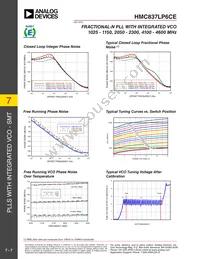 HMC837LP6CETR Datasheet Page 7