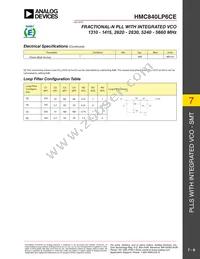 HMC840LP6CE Datasheet Page 6