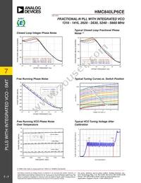 HMC840LP6CE Datasheet Page 7