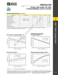 HMC843LC4BTR-R5 Datasheet Page 2