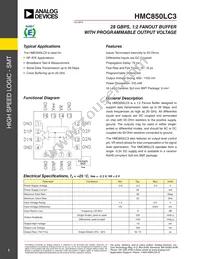HMC850LC3TR-R5 Datasheet Cover