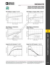 HMC860LP3ETR Datasheet Page 4