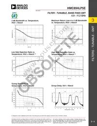 HMC894LP5ETR Datasheet Page 4