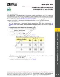 HMC900LP5E Datasheet Page 16