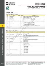 HMC900LP5E Datasheet Page 23