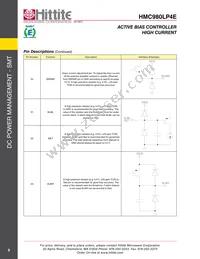 HMC980 Datasheet Page 11