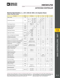 HMC981 Datasheet Page 2