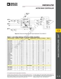 HMC981 Datasheet Page 16