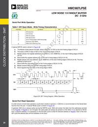 HMC987LP5E Datasheet Page 20