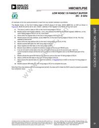 HMC987LP5E Datasheet Page 21