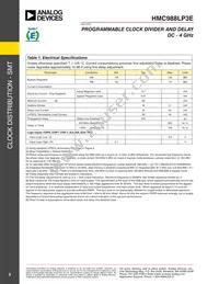 HMC988LP3E Datasheet Page 3