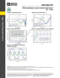 HMC988LP3E Datasheet Page 5