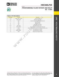 HMC988LP3E Datasheet Page 6