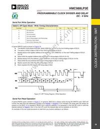 HMC988LP3E Datasheet Page 18