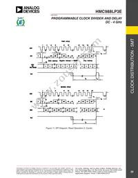 HMC988LP3E Datasheet Page 20