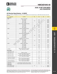 HMCAD1040-40 Datasheet Page 4