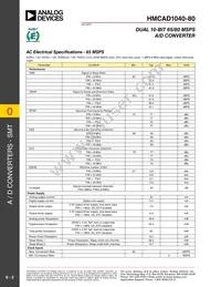 HMCAD1040-80 Datasheet Page 3