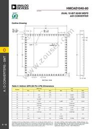 HMCAD1040-80 Datasheet Page 13