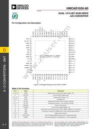 HMCAD1050-80 Datasheet Page 7