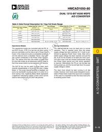 HMCAD1050-80 Datasheet Page 12