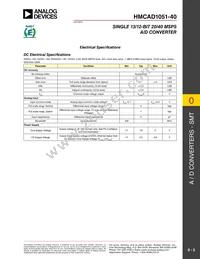 HMCAD1051-40 Datasheet Page 2