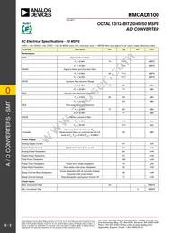 HMCAD1100 Datasheet Page 3