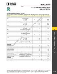 HMCAD1100 Datasheet Page 4