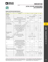 HMCAD1100 Datasheet Page 6