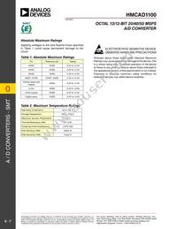 HMCAD1100 Datasheet Page 7