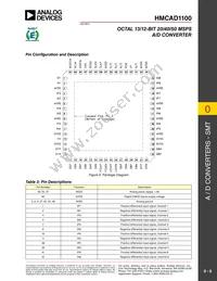 HMCAD1100 Datasheet Page 8