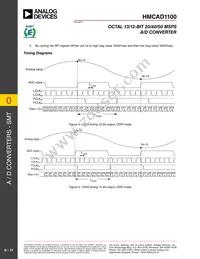 HMCAD1100 Datasheet Page 11