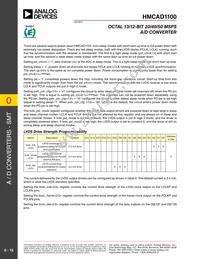 HMCAD1100 Datasheet Page 15