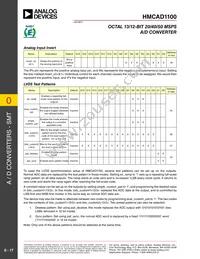 HMCAD1100 Datasheet Page 17