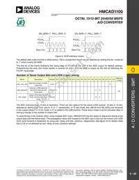 HMCAD1100 Datasheet Page 20