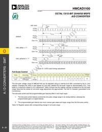 HMCAD1100 Datasheet Page 21