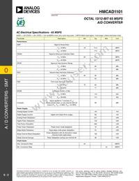 HMCAD1101 Datasheet Page 3