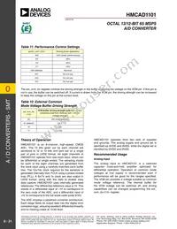 HMCAD1101 Datasheet Page 21